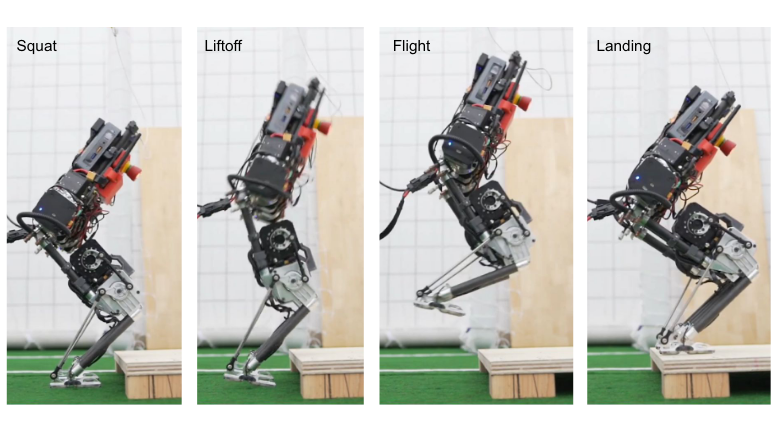 Design of a Jumping Control Framework with Heuristic Landing for Bipedal Robots