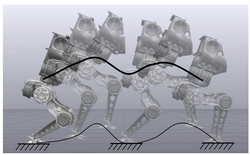 CDM-MPC: An Integrated Dynamic Planning and Control Framework for Bipedal Robots Jumping